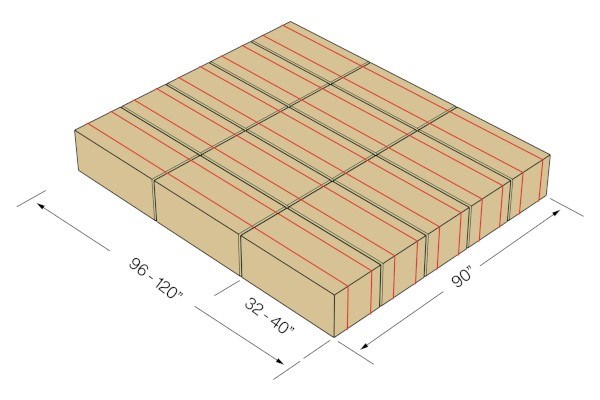 15 BALE FLAT Photo