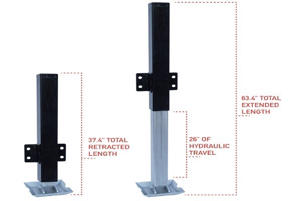 Hydraulic Jacks Photo