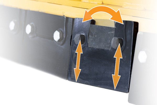 Edge Flex Cutting Edge