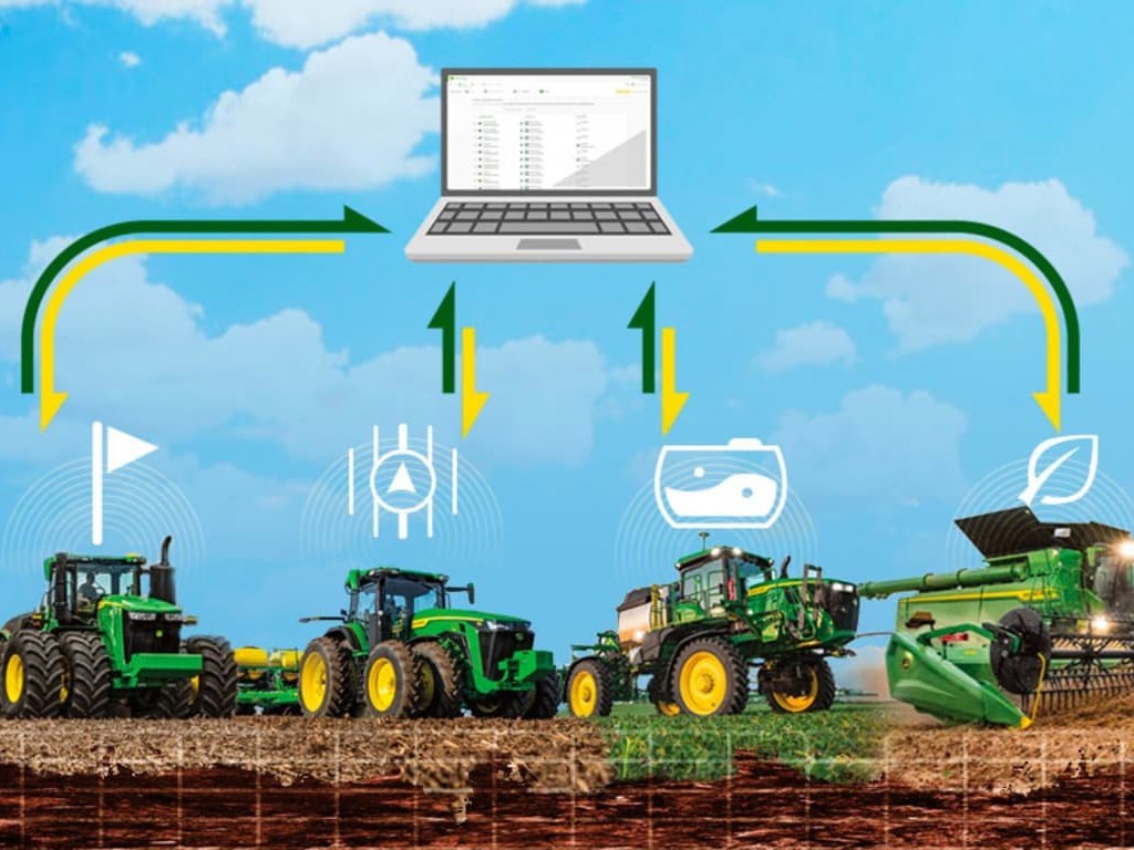 Data Sync Setup Photo