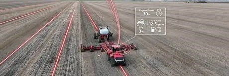 Connectivity Included